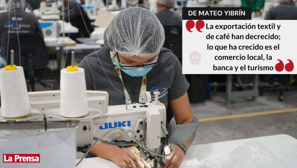 Dos de los rubros más insignes del país están reportando decrecimiento, y para Yibrín es señal de alarma pues miles de hondureños tienen como fuentes de empleo la maquila y el cultivo de café.