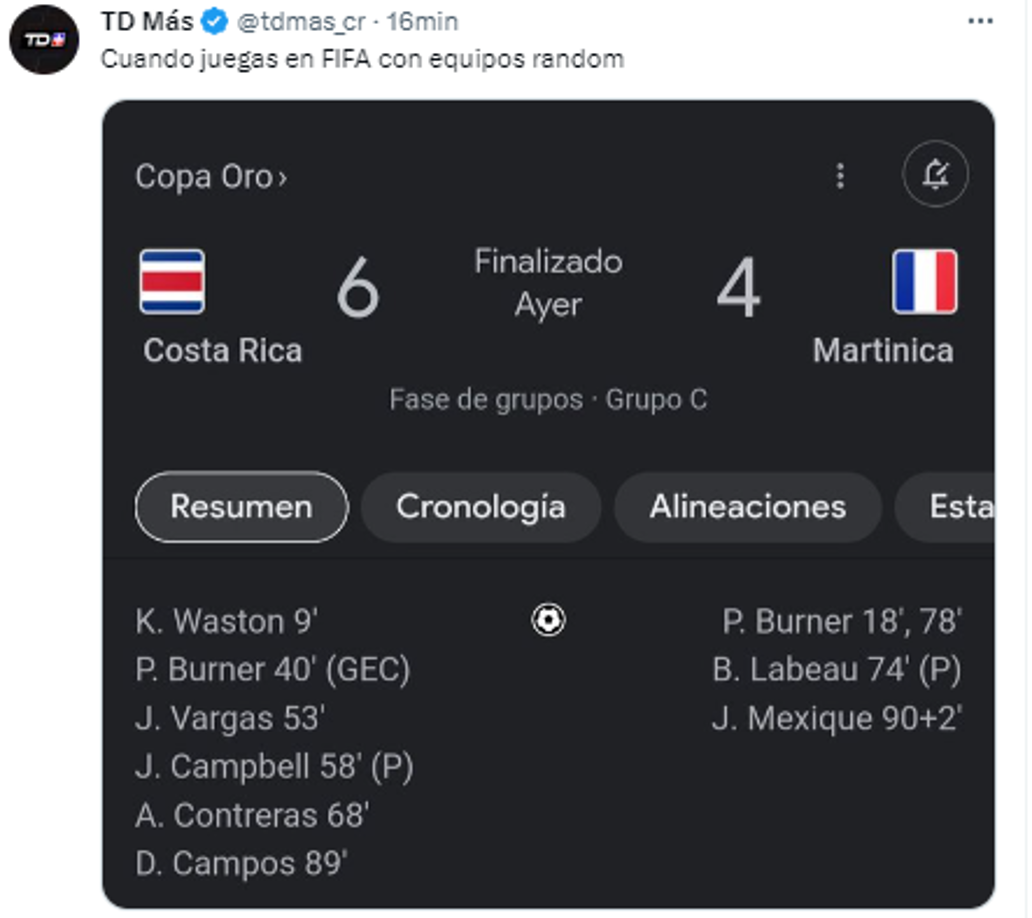 Costa Rica y El Salvador son víctimas de memes tras última fecha en Copa Oro