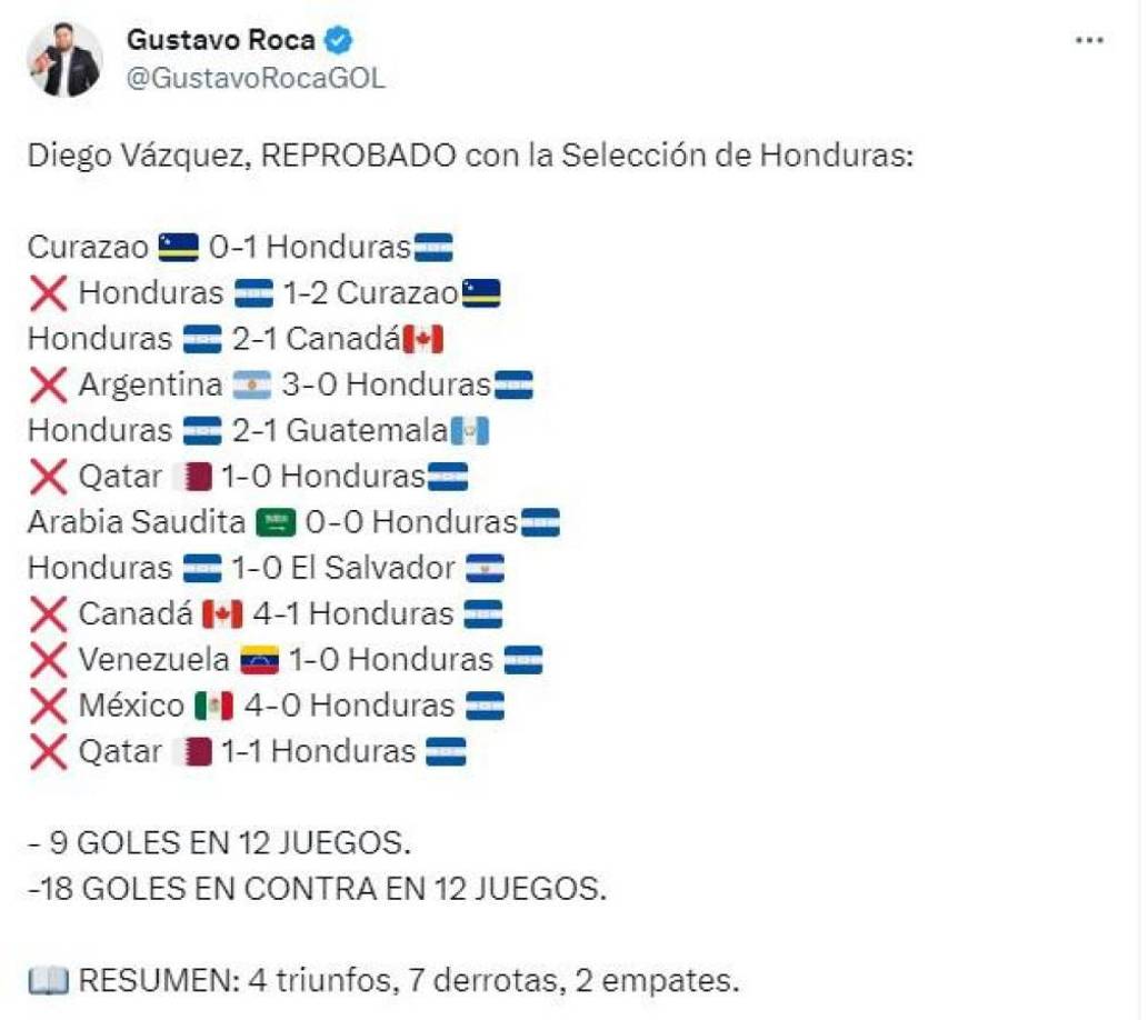 Gustavo Roca, periodista de Diario Diez: “Diego Vázquez, reprobado con la Selección de Honduras”.