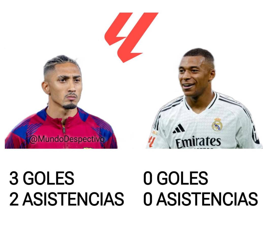 Mbappé y Real Madrid sufren burlas: los memes de la goleada del Barcelona en LaLiga