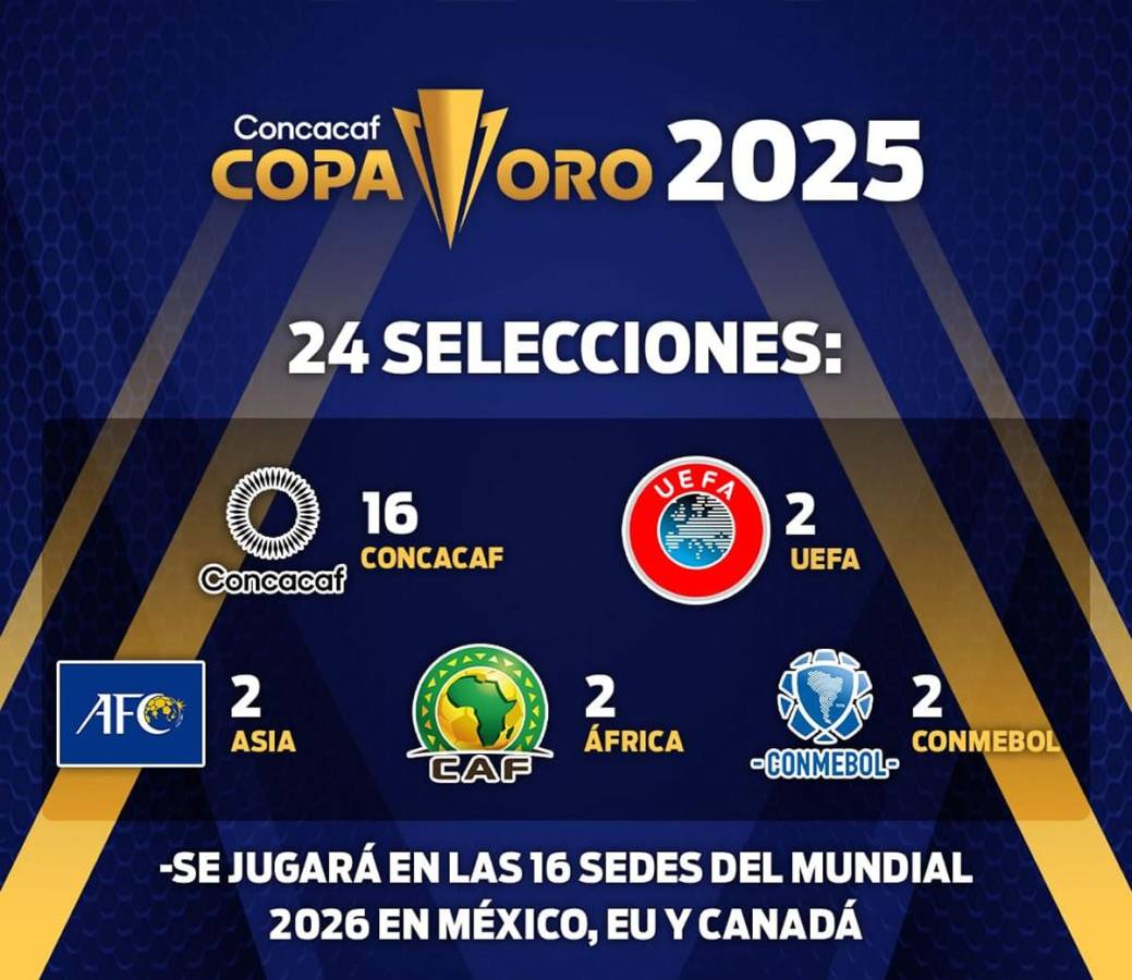 Con 24 selecciones: La Supercopa Oro que planea Concacaf para 2025