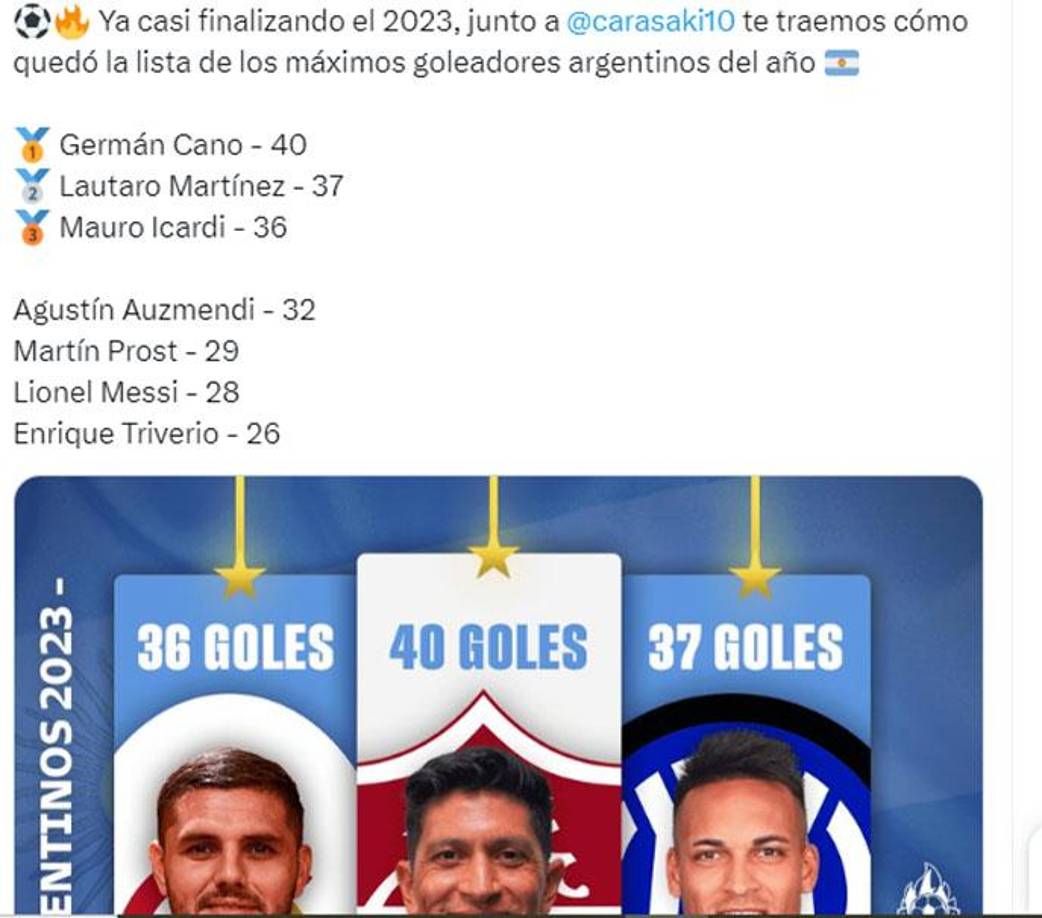 Auzmendi puede presumir de superar a Messi en el TOP.
