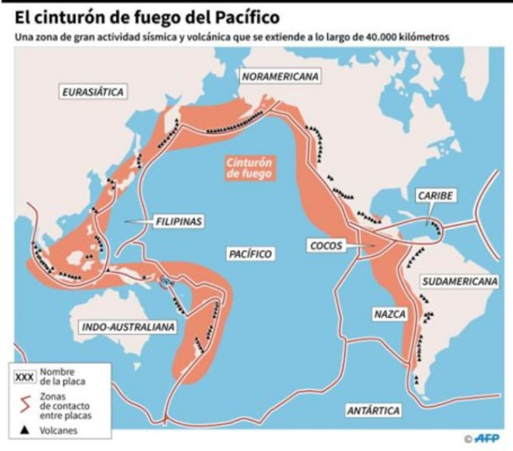 La actividad en el denominado Cinturón de fuego del Pacífico ha hecho saltar nuevamente las alarmas en California.