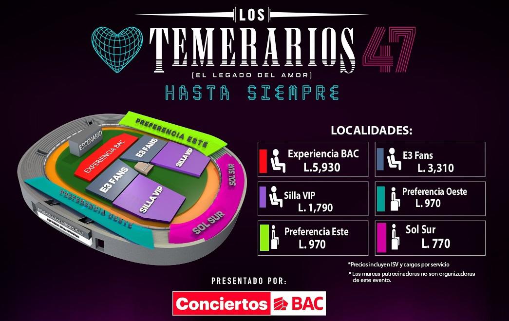 As´estarán distribuidas las localidades en el estadio Olímpico.