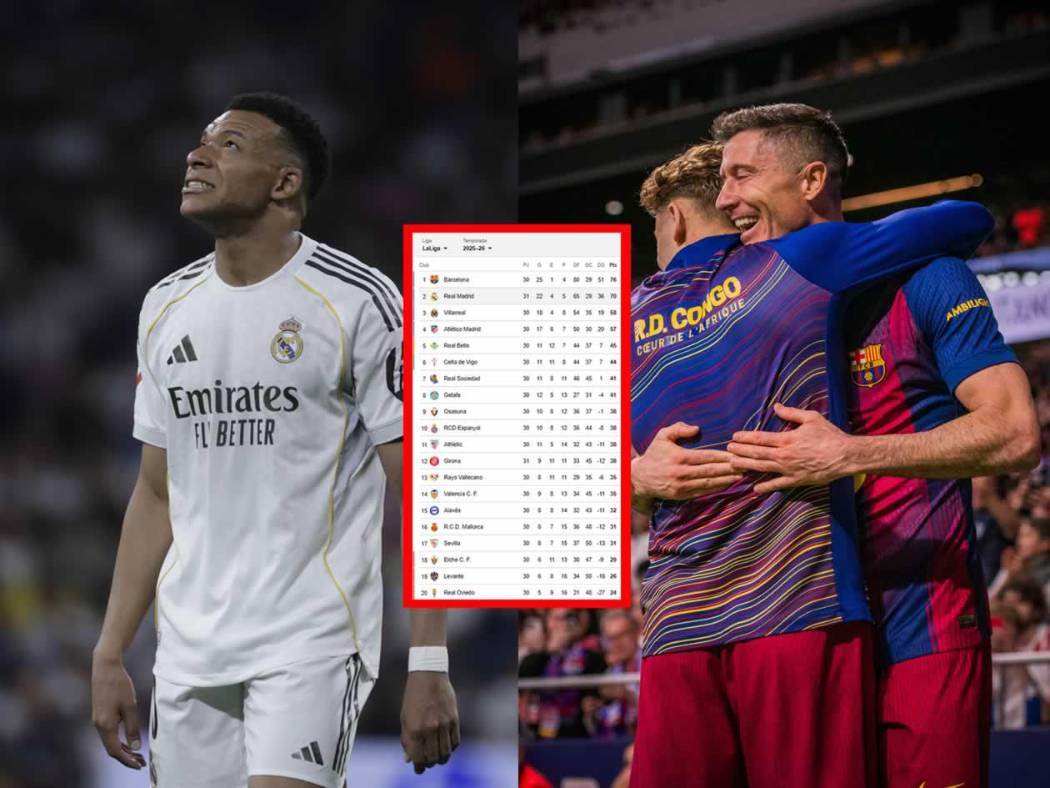 Tabla de posiciones LaLiga: Real Madrid vuelve a tropezar y Barcelona ...