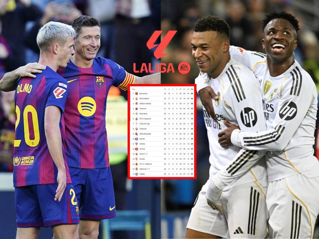 Tabla de posiciones Liga Española: Barcelona golea y se aleja del Real ...
