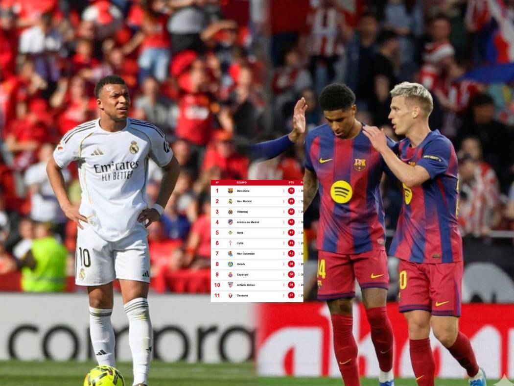 Tabla de posiciones de LaLiga : Real Madrid tropieza y Barcelona amplía ...