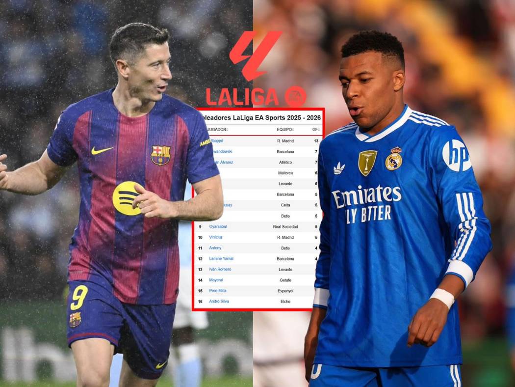Tabla goleadores Liga Española: Lewandowski amenaza al Pichichi Mbappé