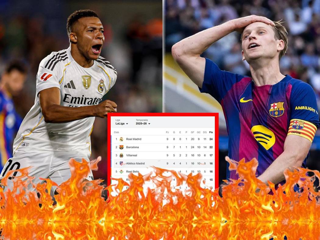 Tabla de posiciones Liga Española: Real Madrid triunfa y regresa al ...