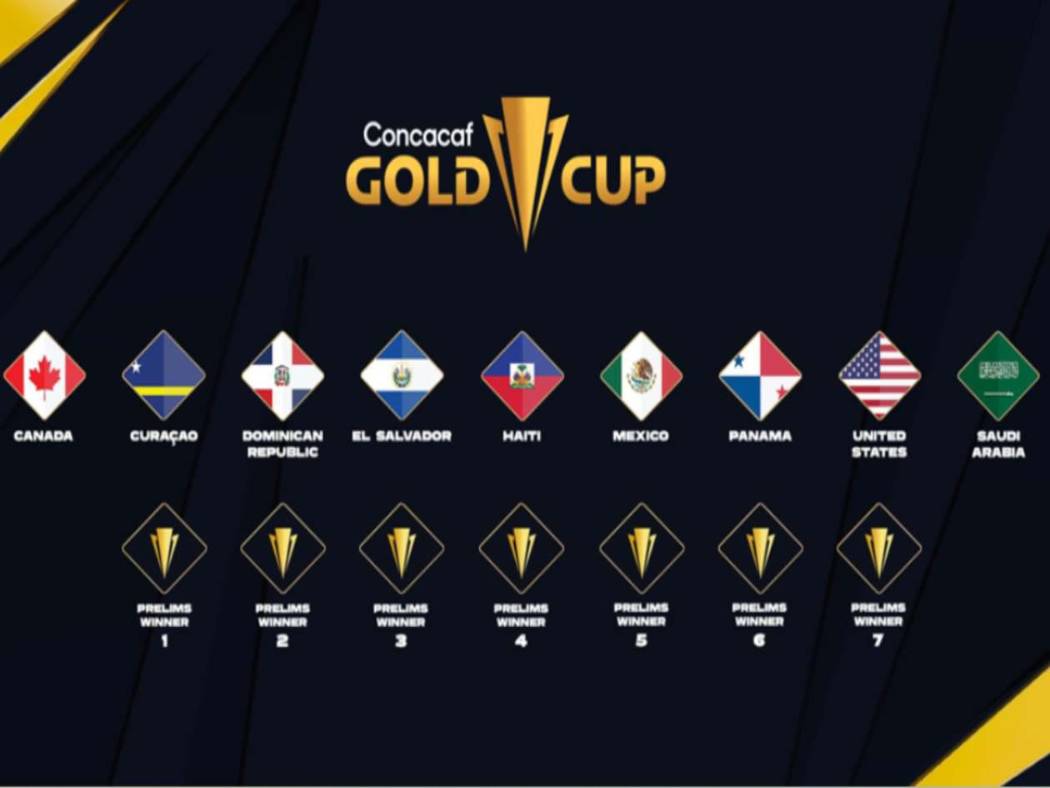 Bombos y cabezas de serie: los posibles rivales de Honduras en la Copa Oro