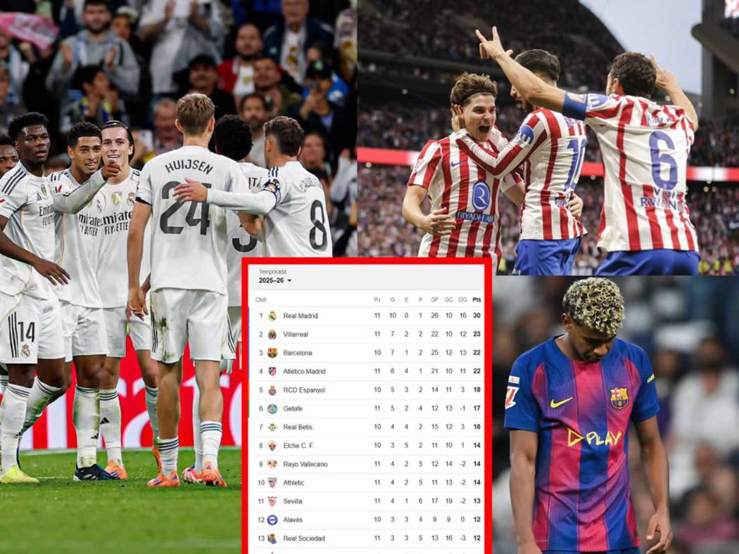 Tabla de posiciones Liga Española: Real Madrid golea y está imparable ...
