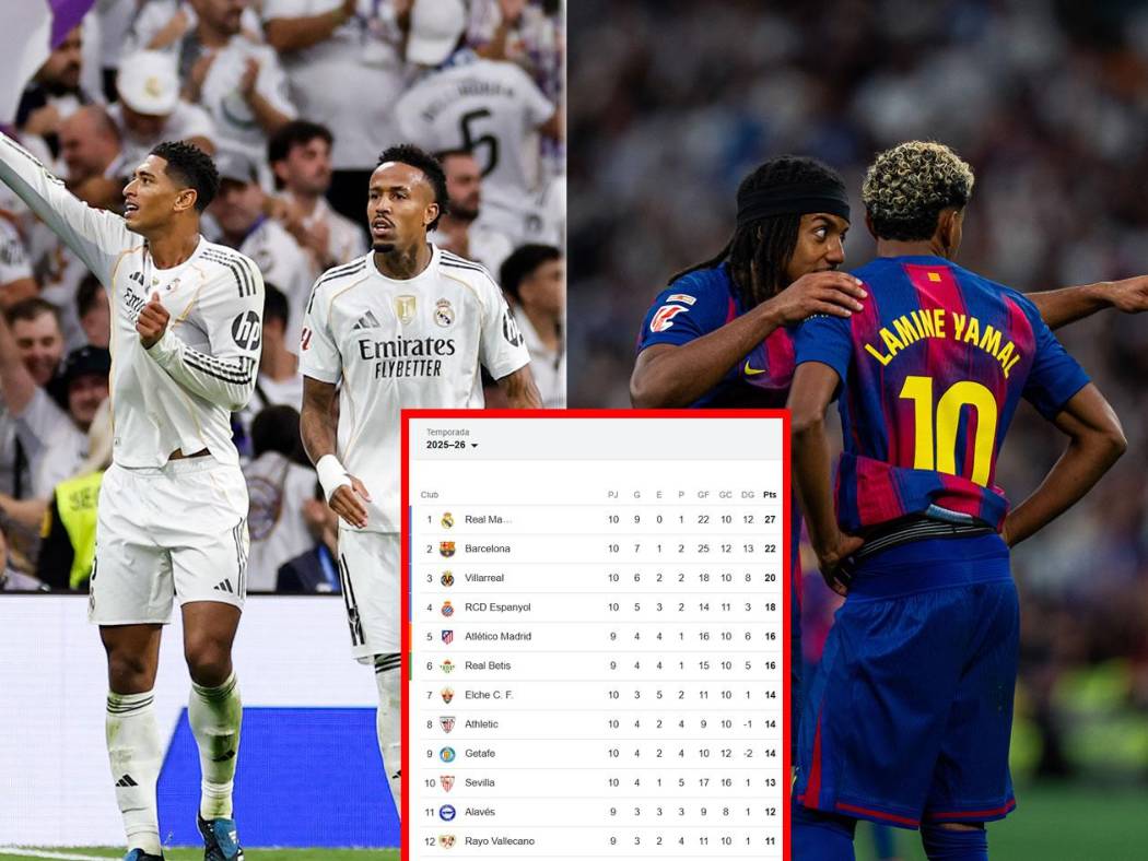 Tabla de posiciones Liga Española tras triunfo del Real Madrid en el ...