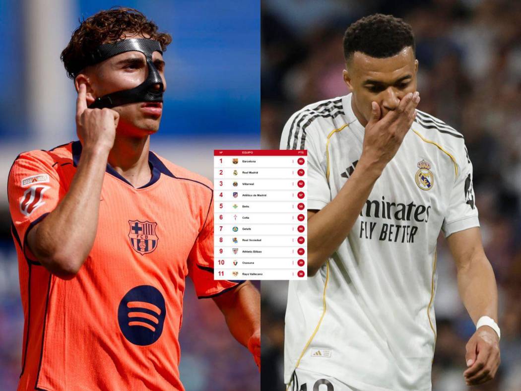 Tabla de posiciones Liga Española: Barcelona se aleja del Real Madrid