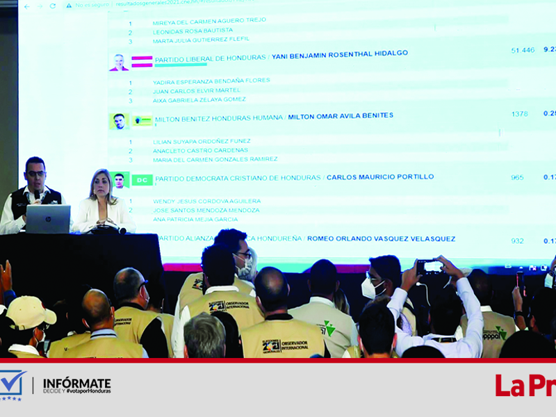 El sistema transmitió el 51% de las actas del nivel presidencial desde las juntas receptoras.