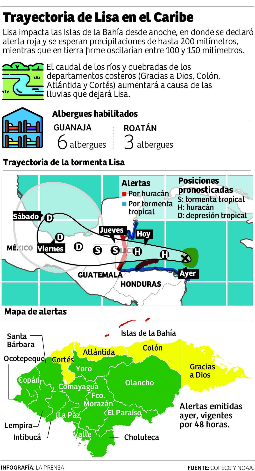 Lisa impacta como huracán categoría 1 en Islas de la Bahía