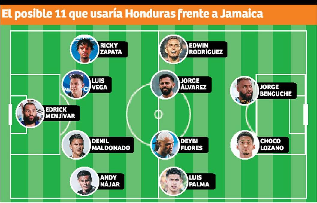 El revulsivo 11 que usaría Honduras ante Jamaica en la Liga de Naciones