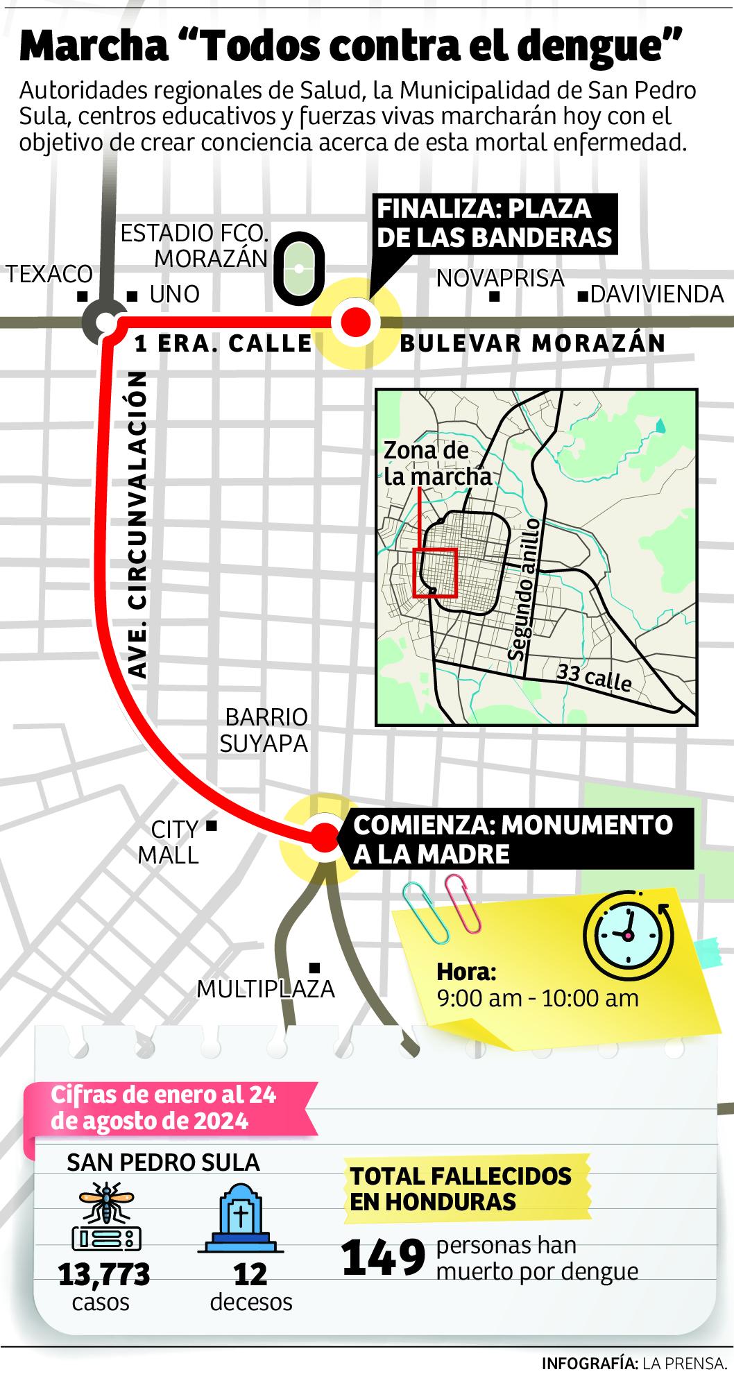 Con marcha buscan concienciar sobre la amenaza del dengue
