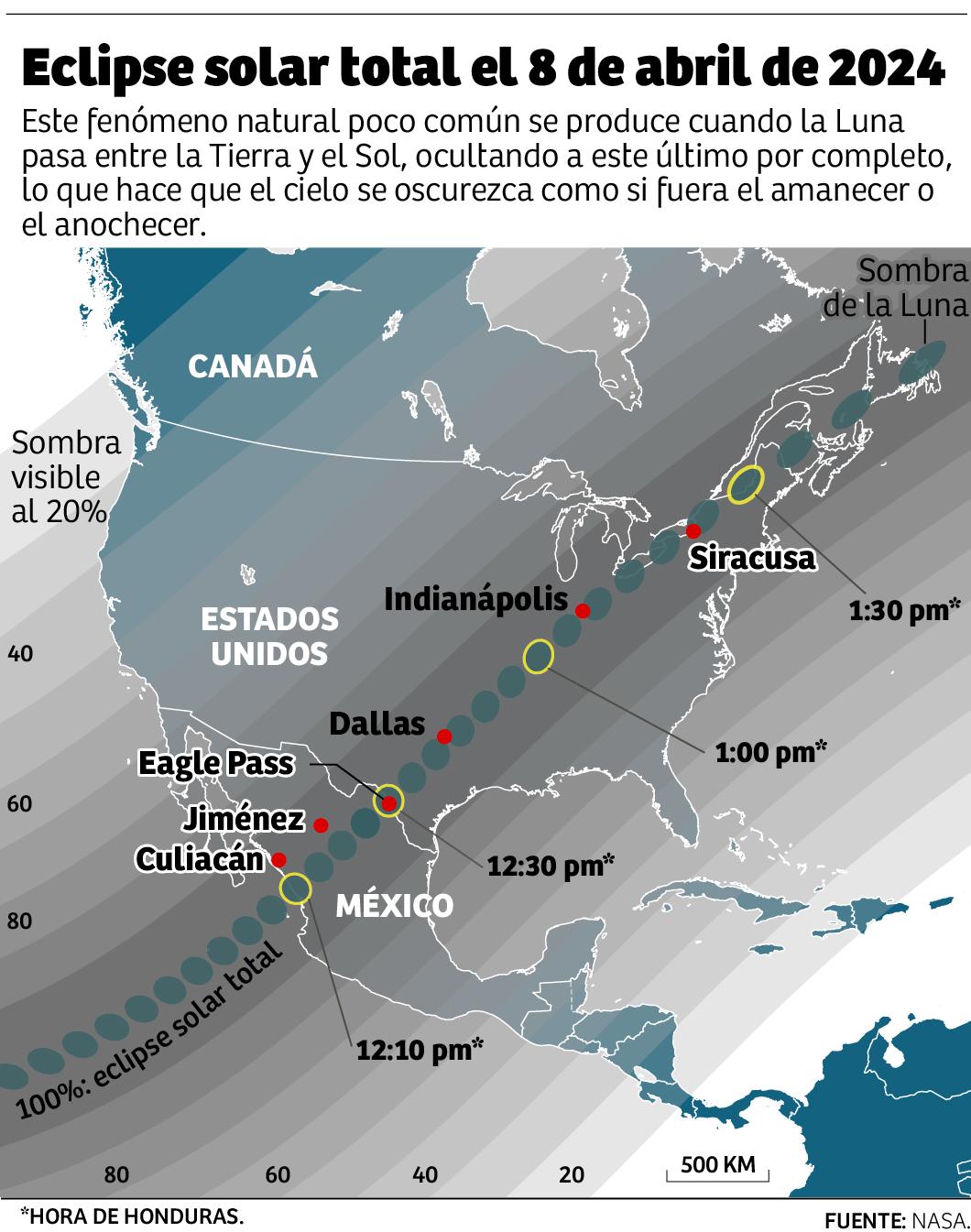Hondureños podrán observar el eclipse solar parcial el próximo lunes
