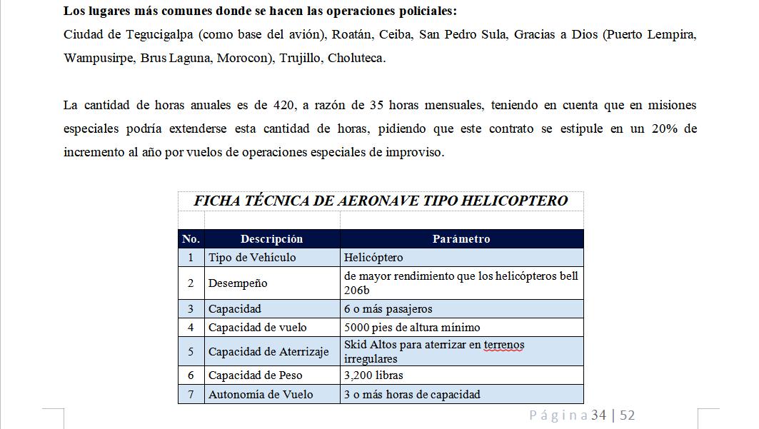 Seguridad alquila avión para pistas cortas y un helicóptero