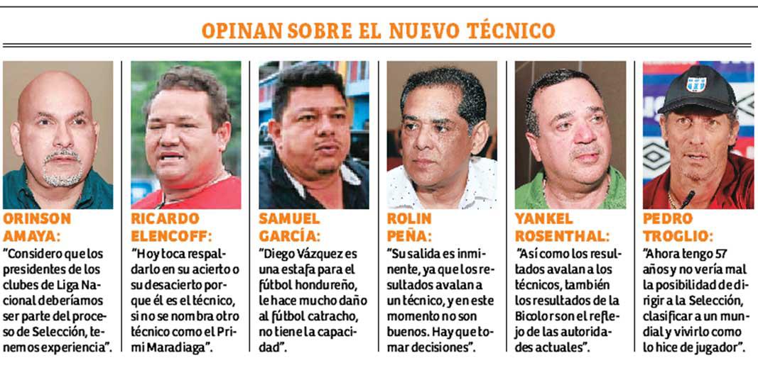 Honduras: Cuatro sudamericanos con perfil para llegar al banquillo