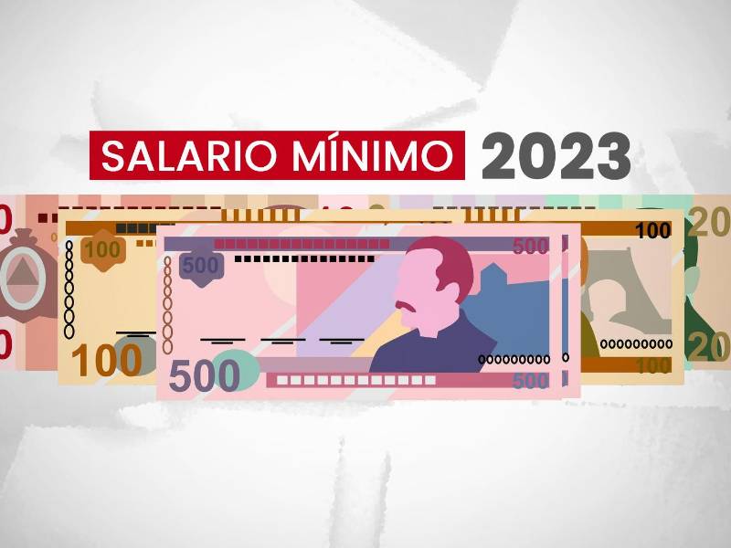El nuevo salario mínimo en Honduras 2023.