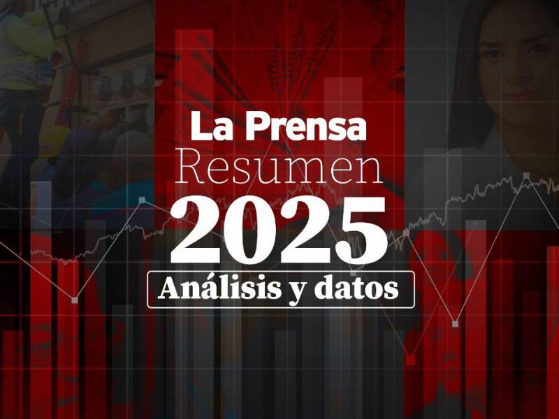 Gráficos, mapas y comparativos revelan tendencias clave que marcaron el pulso de Honduras en 2025. Esta fotogalería resume, a través de LA PRENSA Premium, los análisis de datos que más impacto tuvieron en la vida política, económica y social del país. A continuación todos los detalles.