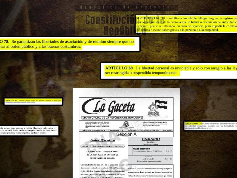 Con el nuevo decreto por 45 días en Honduras están suspendidos seis garatías constitucionales que abacara el periodo de elecciones generales.