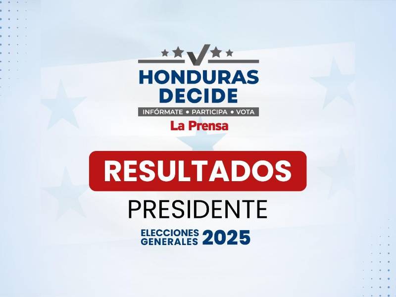 EN VIVO resultados presidenciales elecciones Honduras 2025 hoy