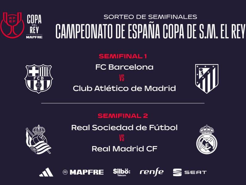 Los cruces de las semifinales de la Copa del Rey en España.