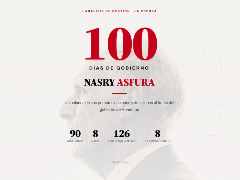100 días de gobierno de Nasry Asfura.