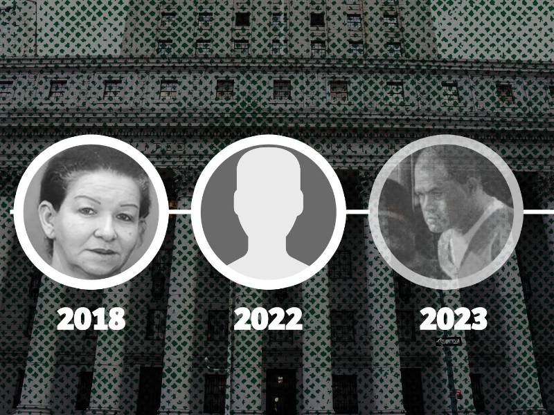 Al menos 24 de 34 hondureños han sido condenados en EEUU.