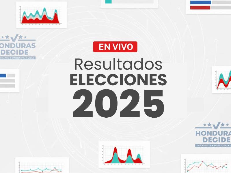 Todo lo que debes saber sobre los resultados oficiales de las Elecciones Generales en Honduras.