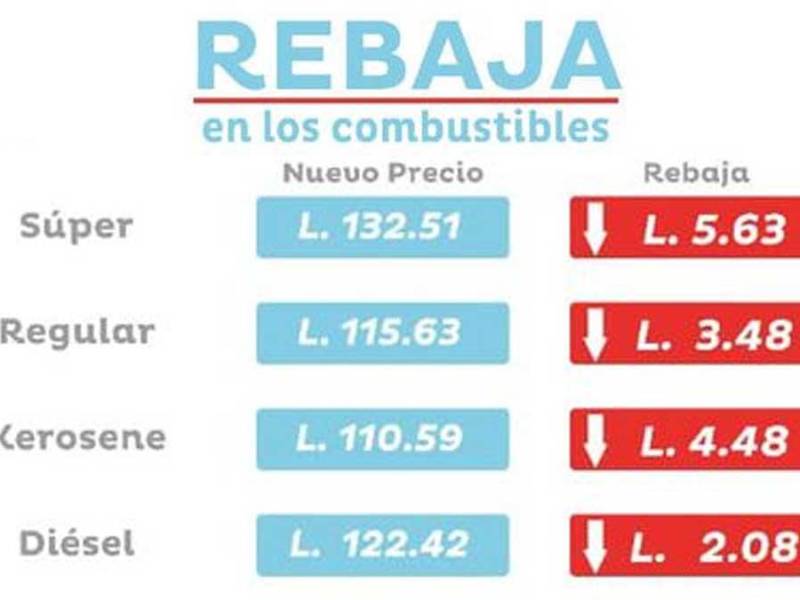 Nuevo precio de las gasolinas vigentes a partir del lunes 25 de julio de 2022.