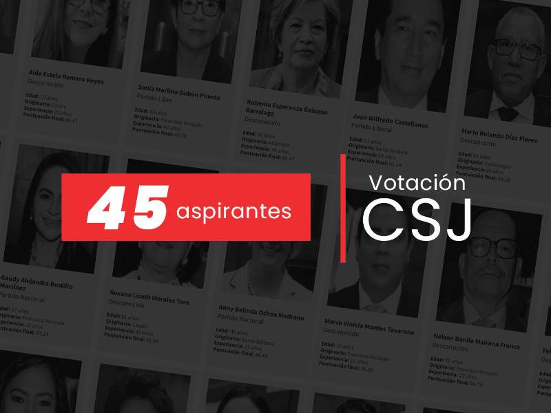 Lista de 45 aspirantes a la CSJ.