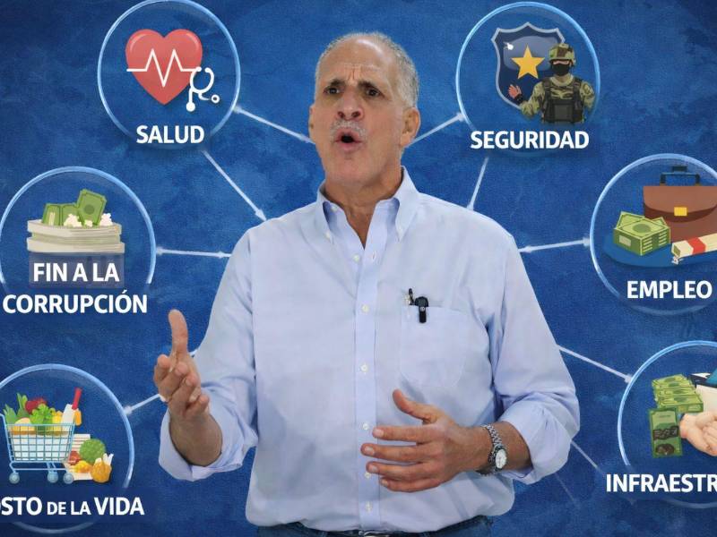 Salud, seguridad y empleo: lo que la gente exige a Asfura desde el primer día