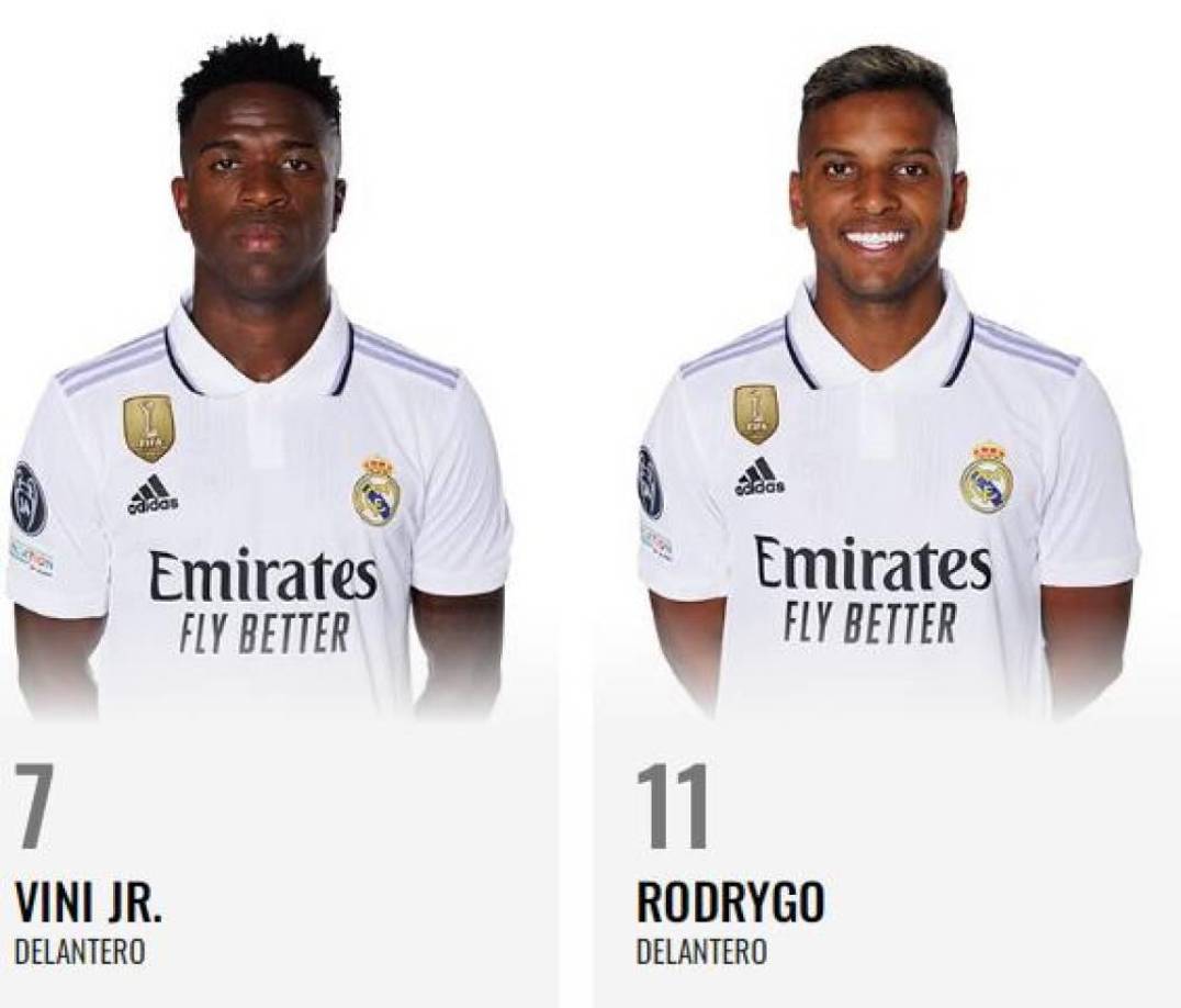 El brasileño Vinícius Junior cambia de dorsal en el Real Madrid y hereda el ‘7’ que dejó disponible Eden Hazard. Por su parte, Rodrygo también cambia de número, dejando libre el ‘21’ y eligiendo un ‘11’ que dejó Asensio y que ya lució en el Santos y en el Real Madrid Castilla.