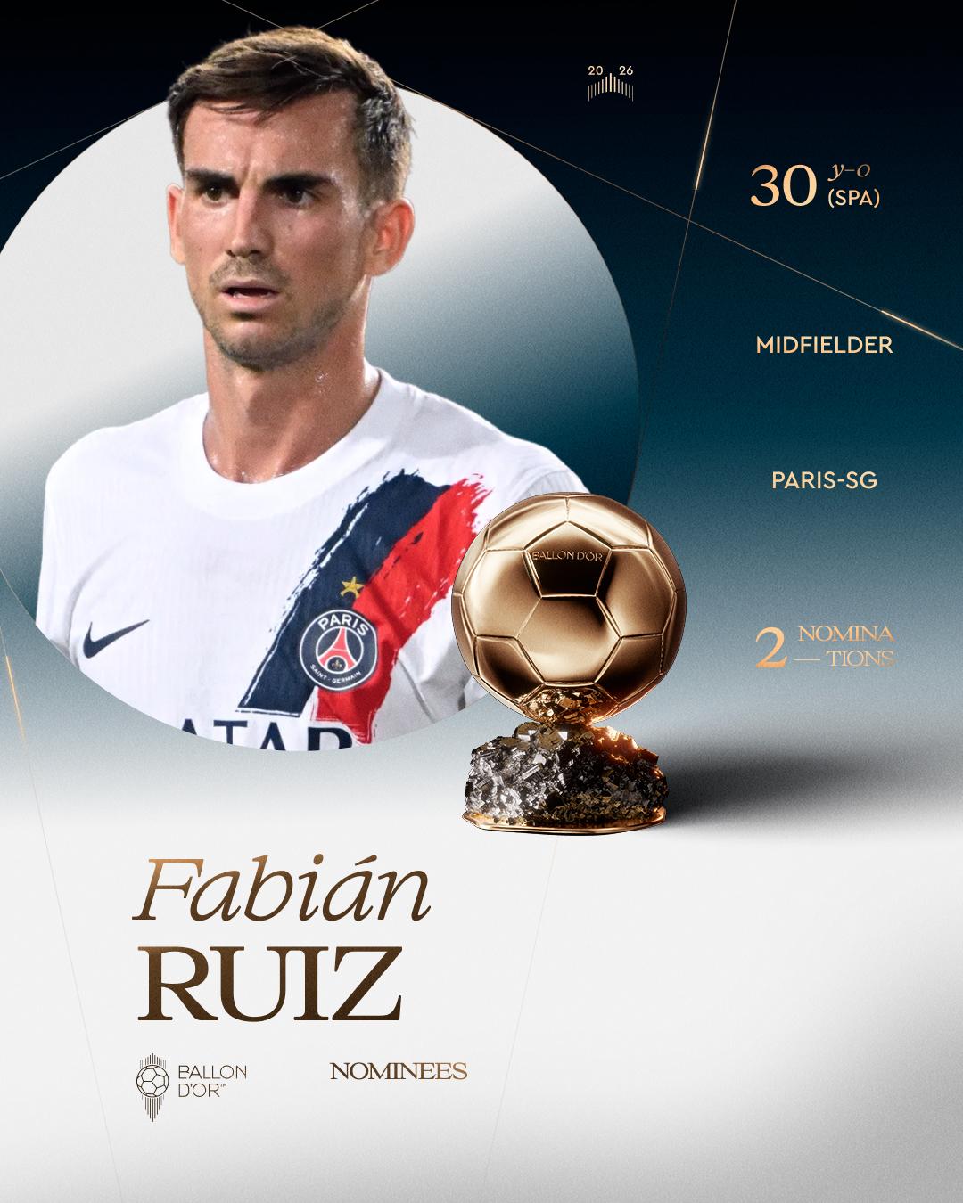 Messi regresa al Balón de Oro, sorpresa con uno de Concacaf y dejan fuera a cracks