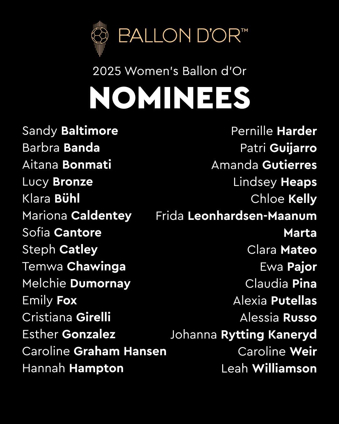 Balón de Oro tendrá nuevo ganador: sorpresivos nominados y duro golpe al Real Madrid