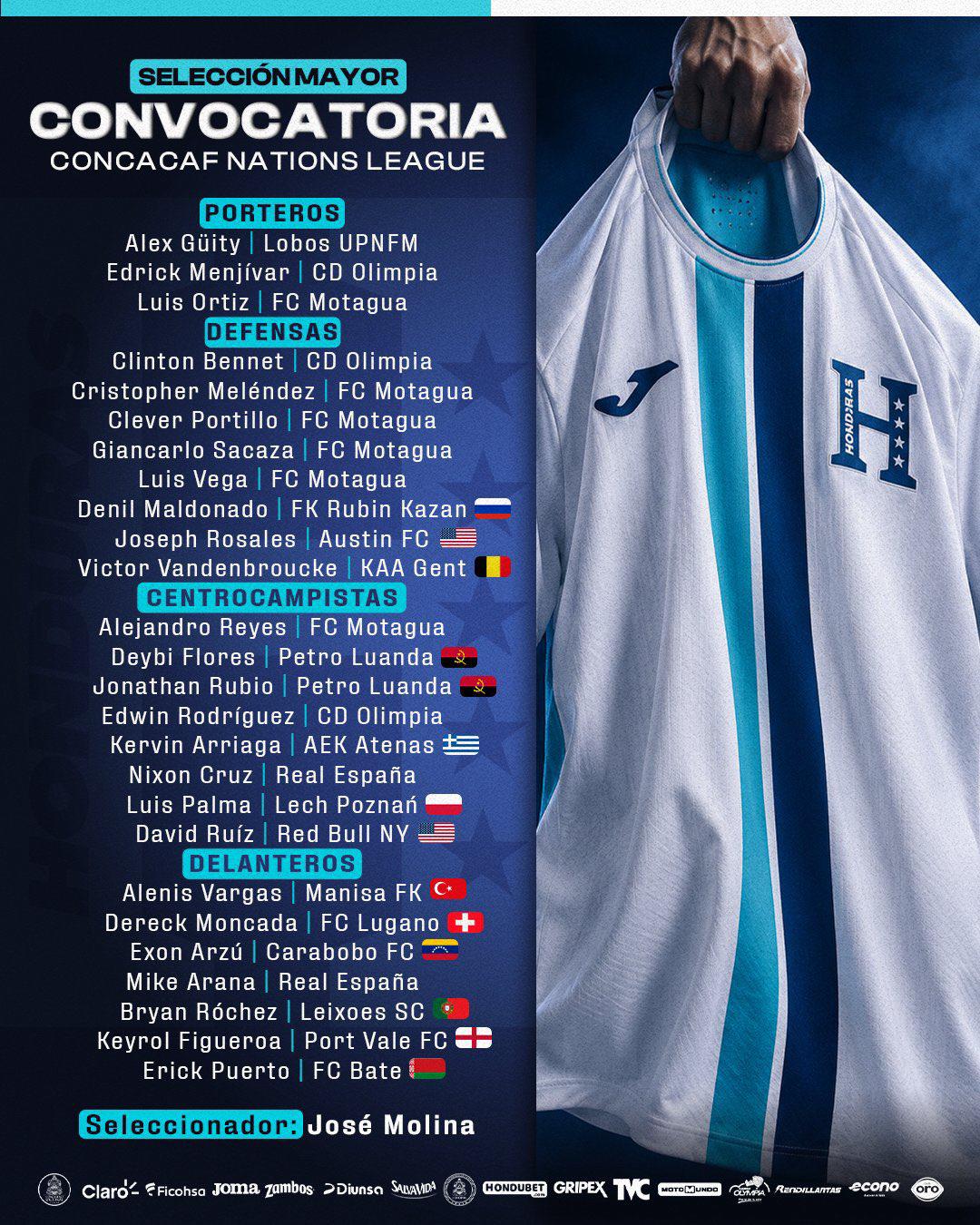 Revés a Marathón: sorpresas, ausencias y otros regresan a la Selección Honduras