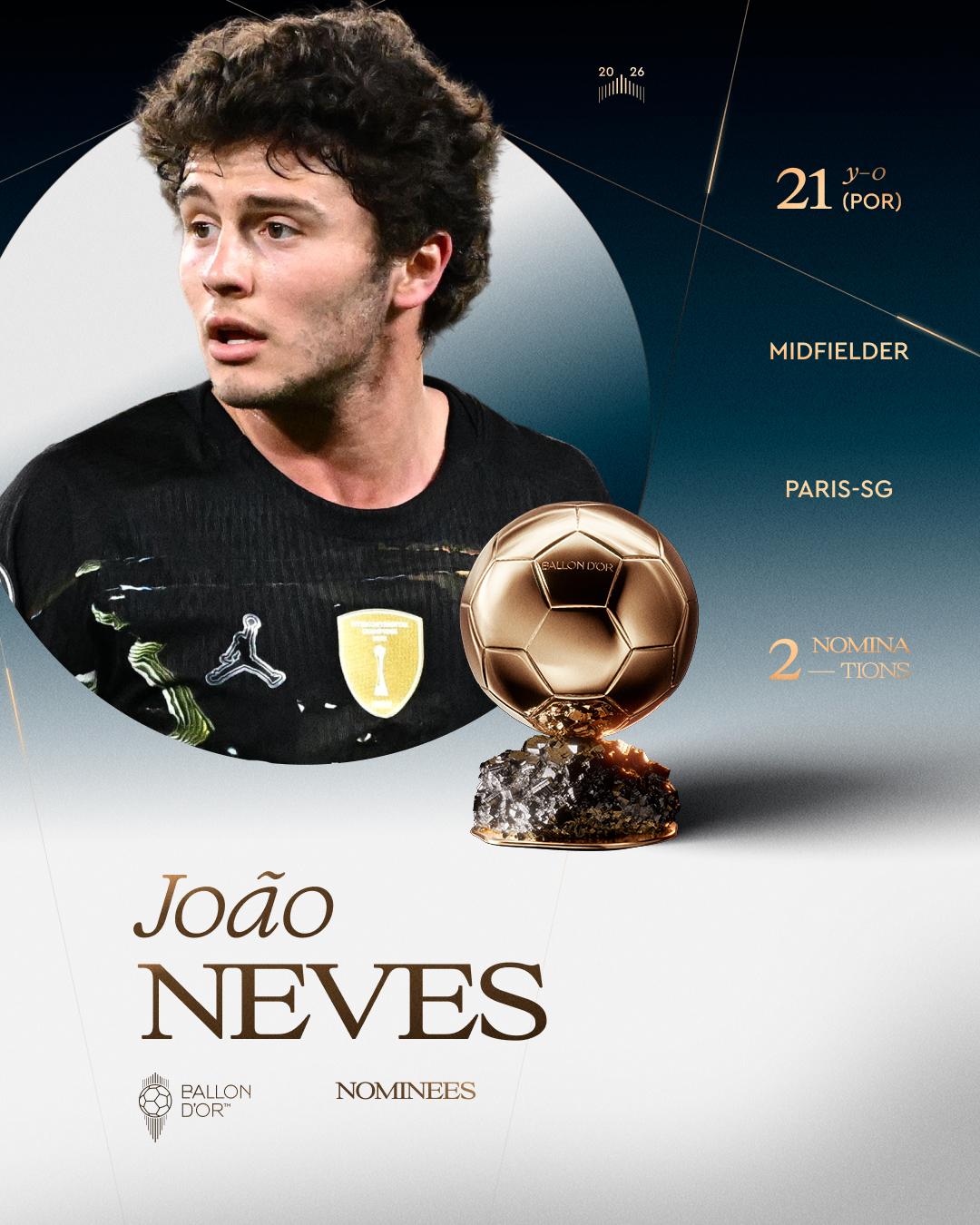 Messi regresa al Balón de Oro, sorpresa con uno de Concacaf y dejan fuera a cracks