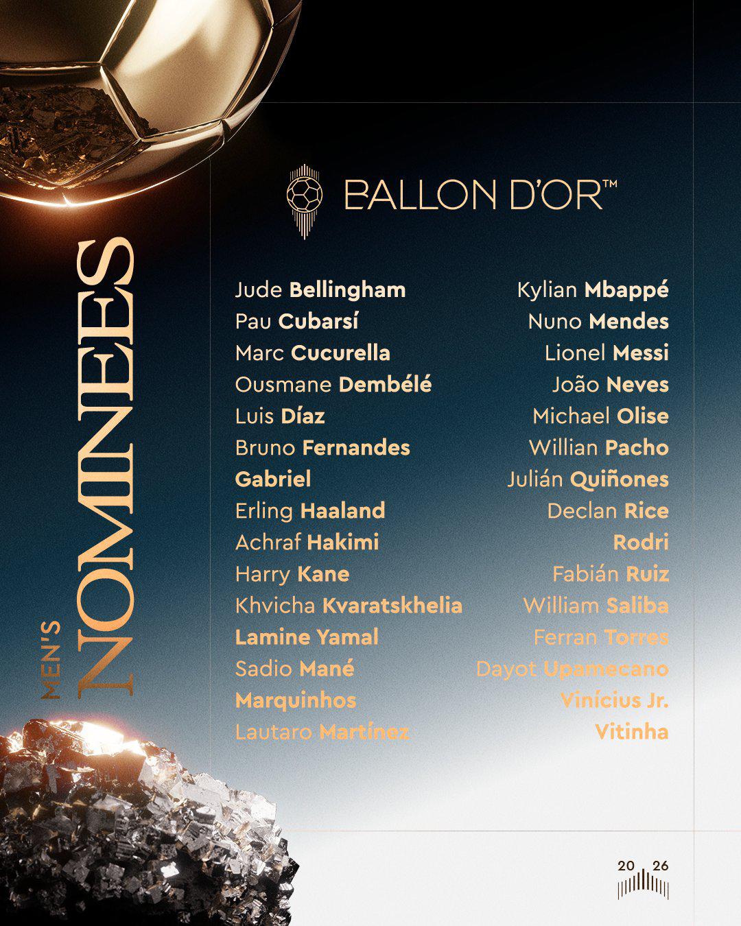 Messi regresa al Balón de Oro, sorpresa con uno de Concacaf y dejan fuera a cracks