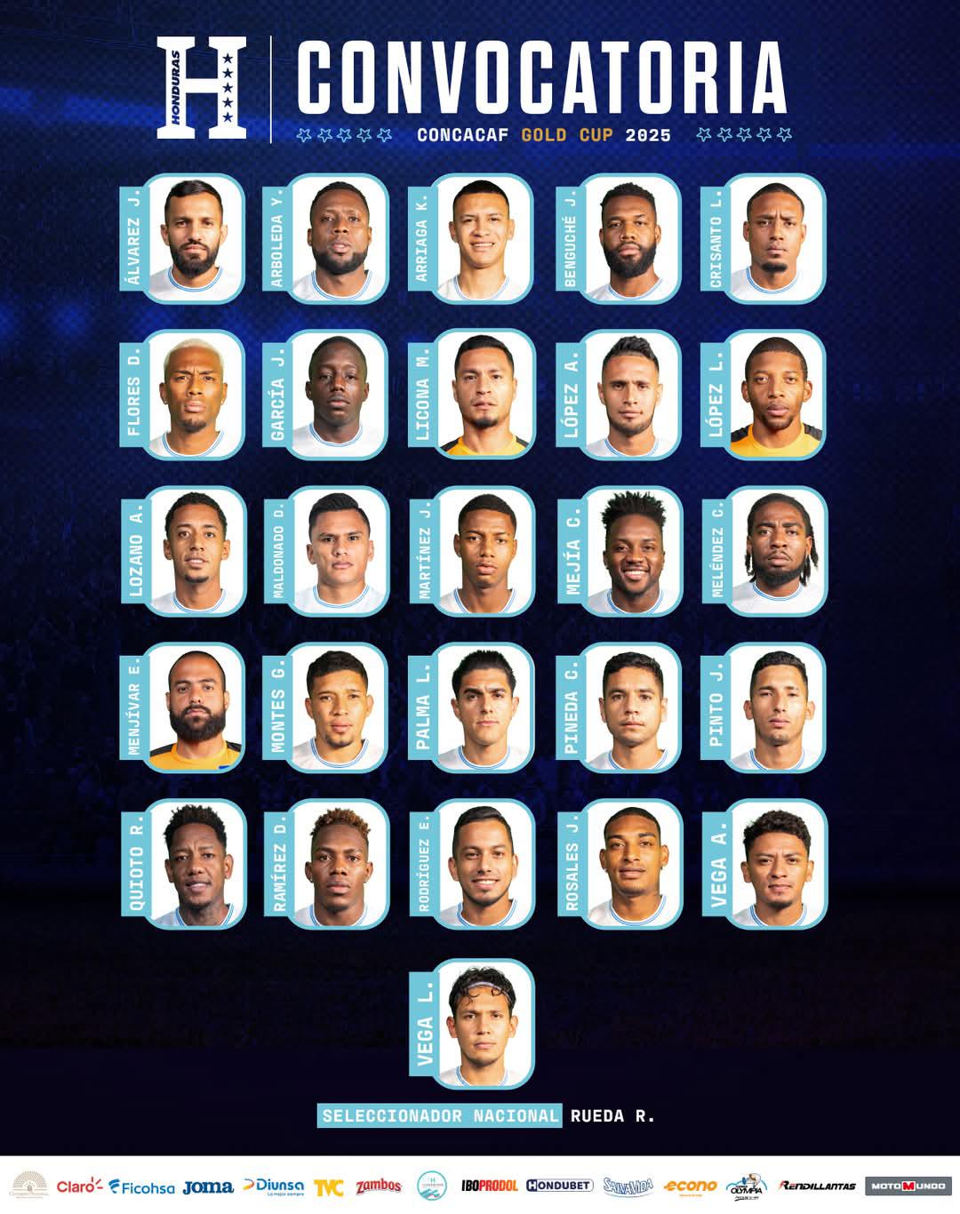 Sin Nájar: las grandes sorpresas y ausencias en convocatoria de Honduras