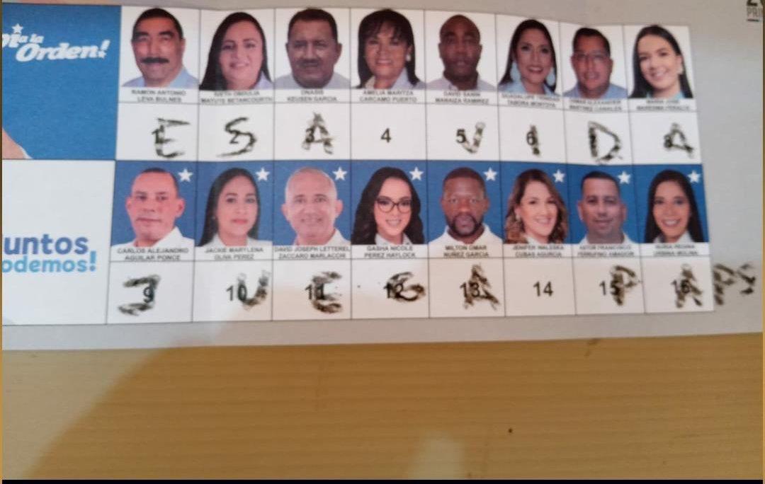 Virales: Fotos curiosas y memes de las elecciones en Honduras