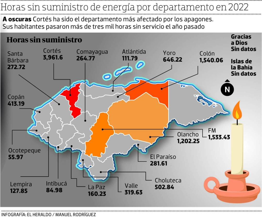 Cortés es el más castigado con los apagones en los últimos siete años