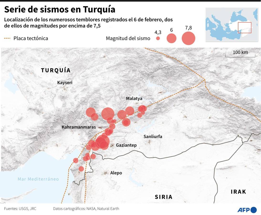Casi 4,000 muertos en Turquía y Siria por los devastadores terremotos