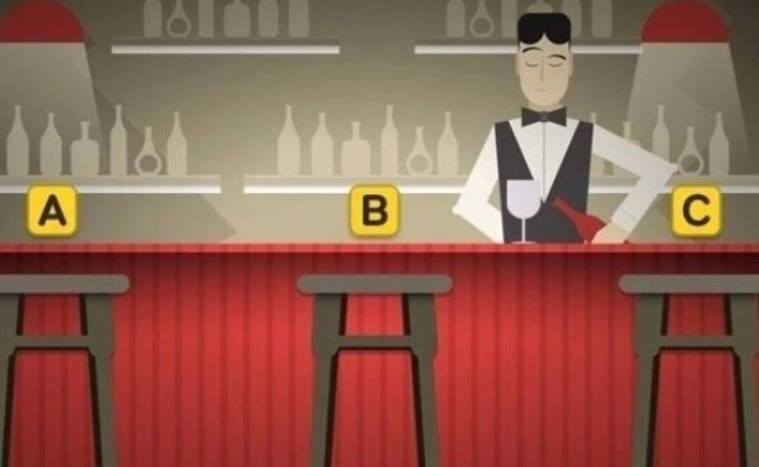 Te traemos un nuevo test psicológico que seguramente disfrutarás. Elige a simple vista en qué silla te sentarías en un bar y descubre al oculto sobre tu personalidad.