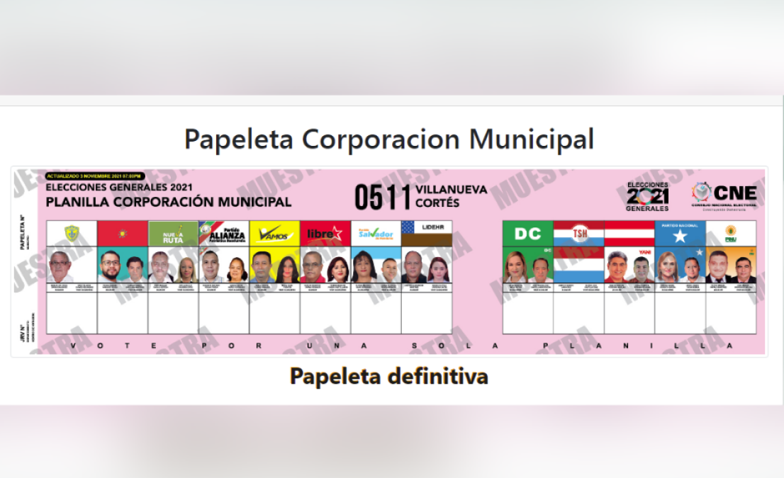 En el municipio de Villanueva, Cortés. 10 hombres y 3 mujeres buscan convertirse en la autoridad municipal, entre ellos el alcalde liberal Walter Perdomo que busca su reelección.