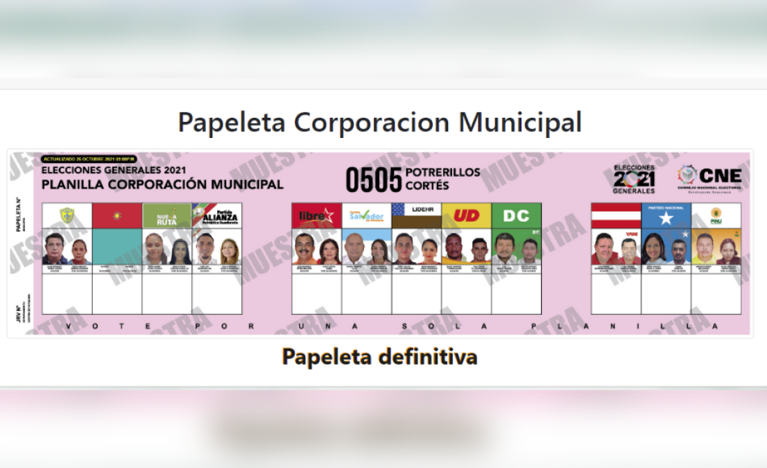 10 hombres y 2 mujeres son los candidatos a la corporación municipal en Potrerillos, Cortés.