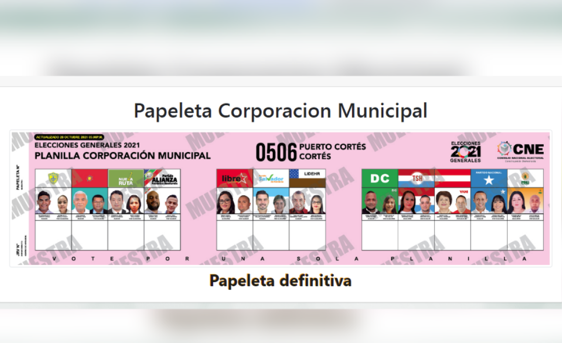 En Puerto Cortés, 4 mujeres y 8 hombres buscan ser la máxima autoridad de ese municipio.