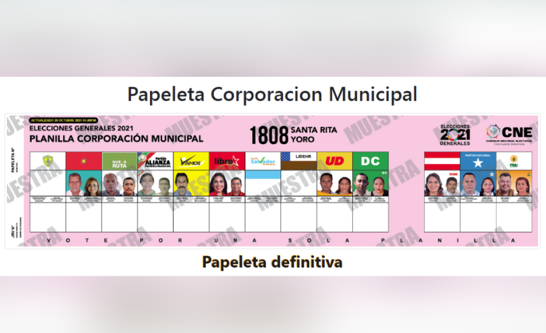 En el municipio de Santa Rita, estos son los rostros de los candidatos. 10 hombres y 3 mujeres buscan el mando de la corporación municipal.